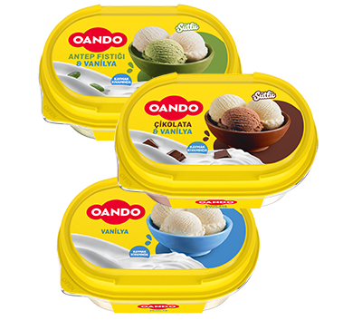 OANDO